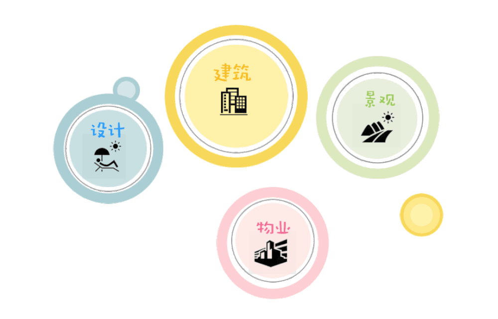 共享社区 | 架空层设计打造人居新体验