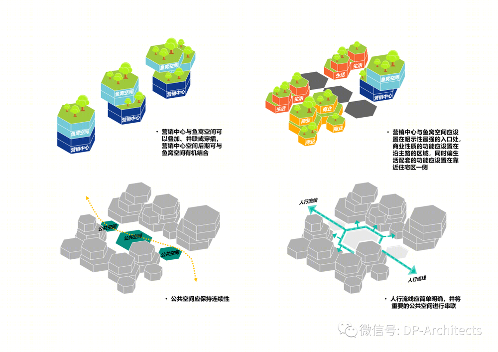 天誉青创社区中心 | 活力共享空间