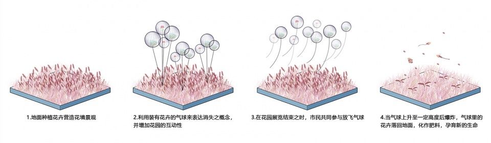 《消失的花园》 | 亚克力气球展现消失之美