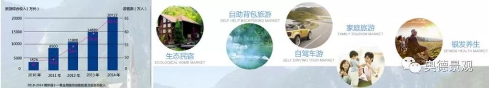粤东农贸金三角的生态旅游胜地——东江马帮