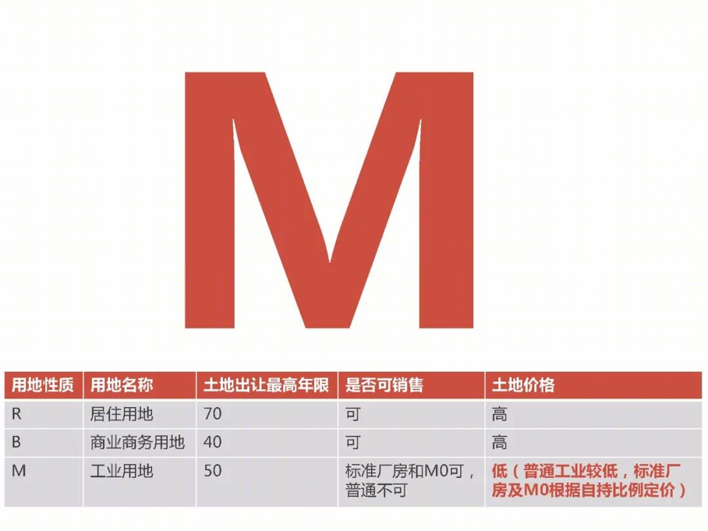工业建筑之精工策略 | 龙源科建建筑设计解析