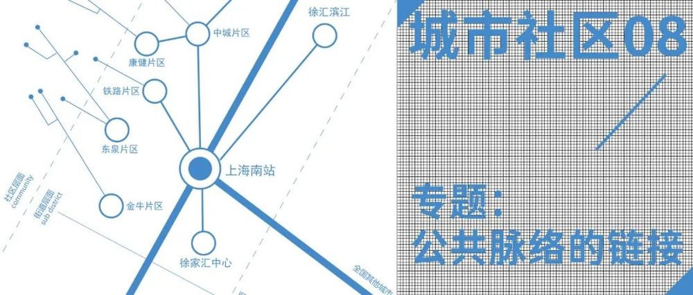 漕河泾社区规划 | 重塑分形网络连接，激活城市活力