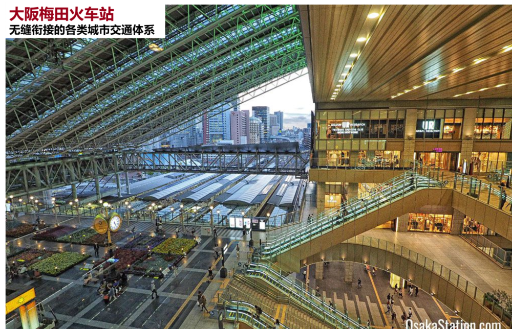 漕河泾社区规划 | 重塑分形网络连接，激活城市活力