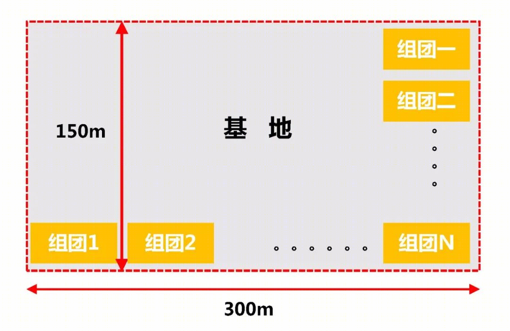 工业建筑之精工策略 | 龙源科建建筑设计解析