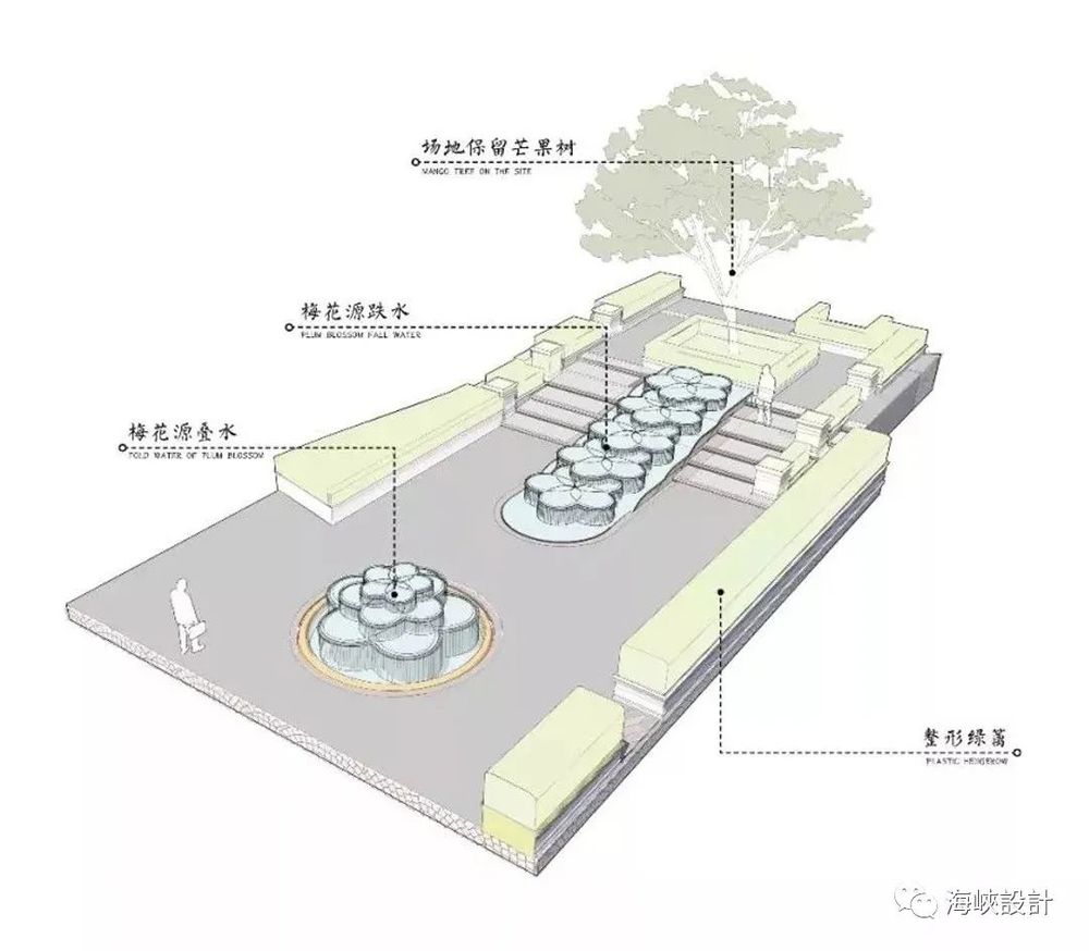 福州仓前九里 | 历史文化的重生与活化