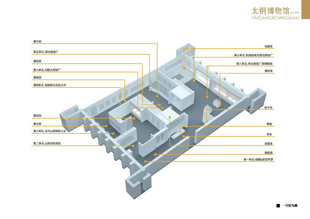 太钢博物馆设计方案