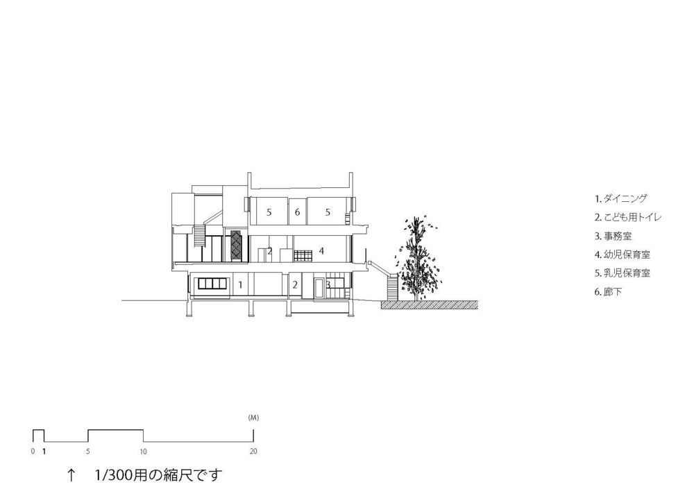 RJ Nursery / HIBINOSEKKEI + Youji no Shiro + Kids Design Labo
