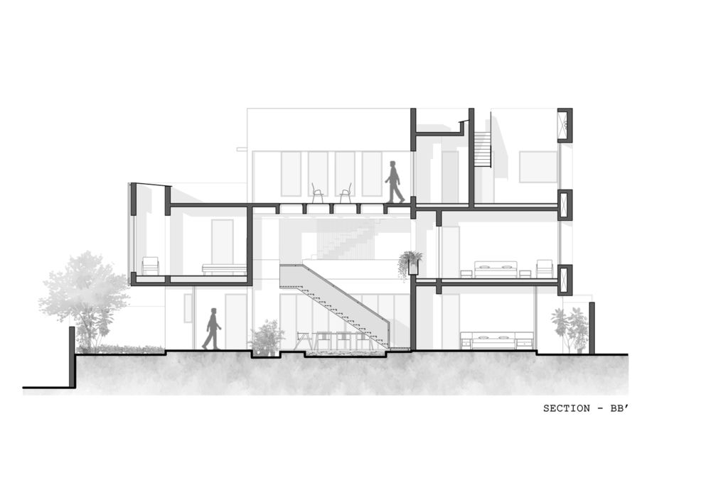 乡村里的独特存在——Sarpanch House
