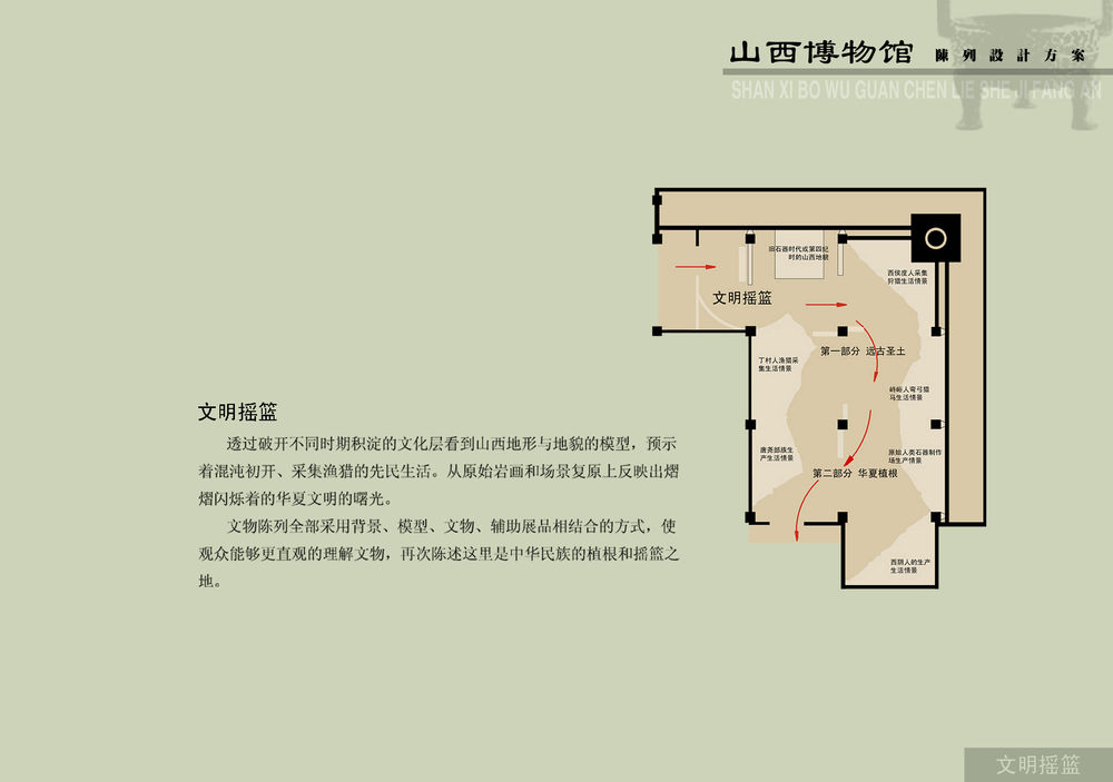 山西博物院设计（北京大都立博）