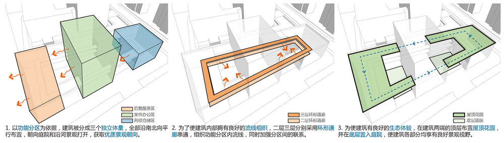 宁波海关缉私局警察业务大楼 / DC国际·c+d设计研究中心