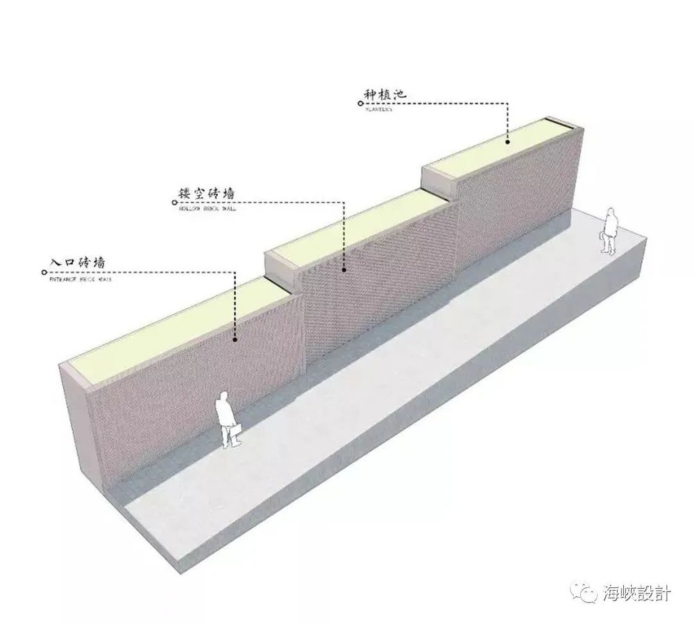 福州仓前九里 | 历史文化的重生与活化