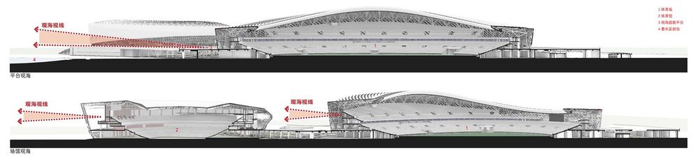 青岛市民健身中心 | 建筑与室内设计的完美融合