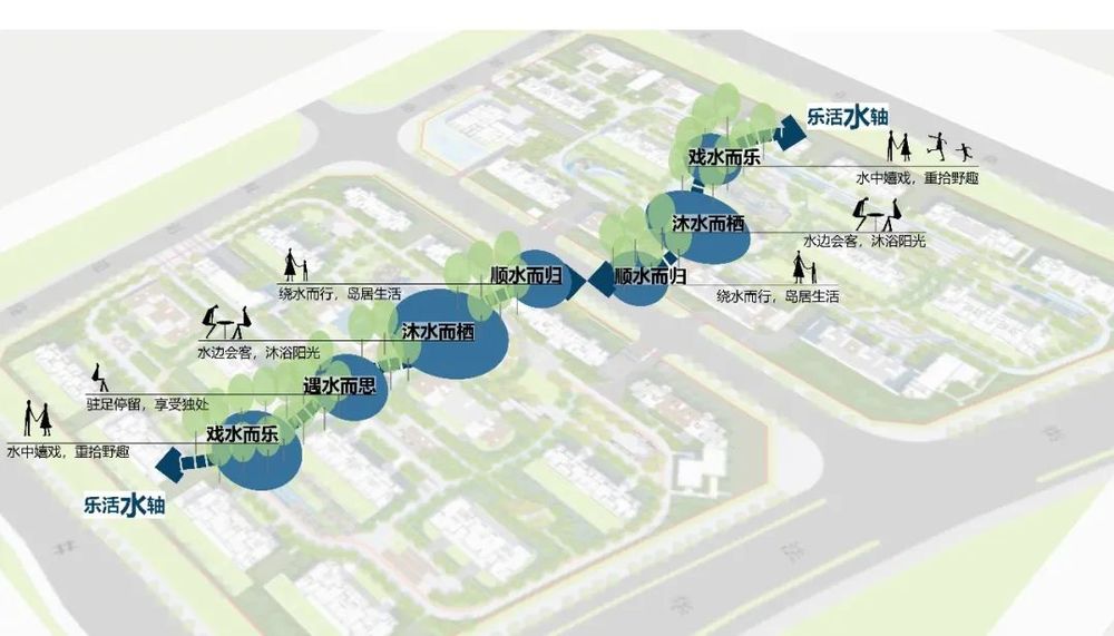 金华铂凯花园 | 山水相依的都市度假胜地