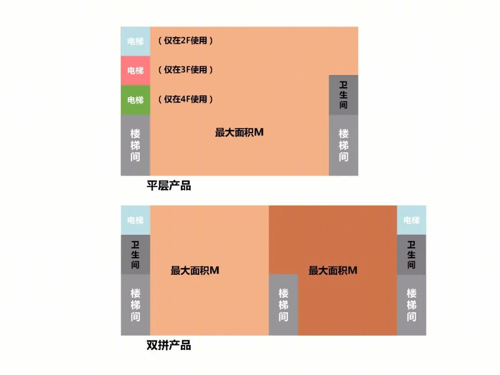 工业建筑之精工策略 | 龙源科建建筑设计解析