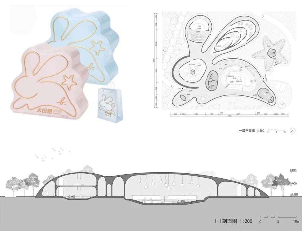 象形建筑设计探索 | 大白兔奶糖、娃娃机地铁站