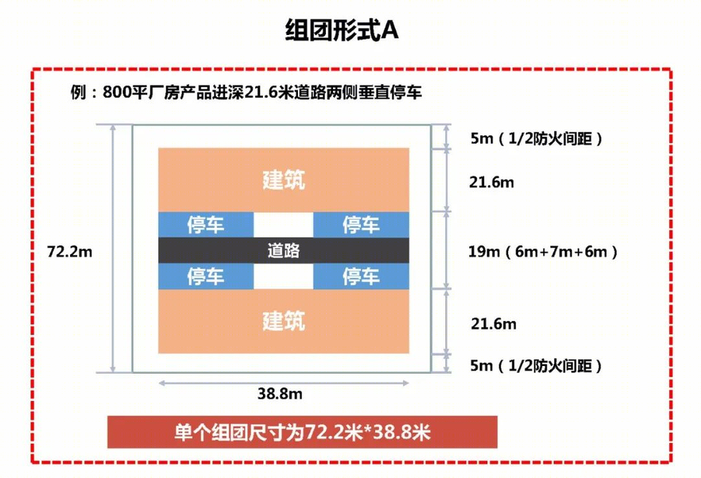 工业建筑之精工策略 | 龙源科建建筑设计解析