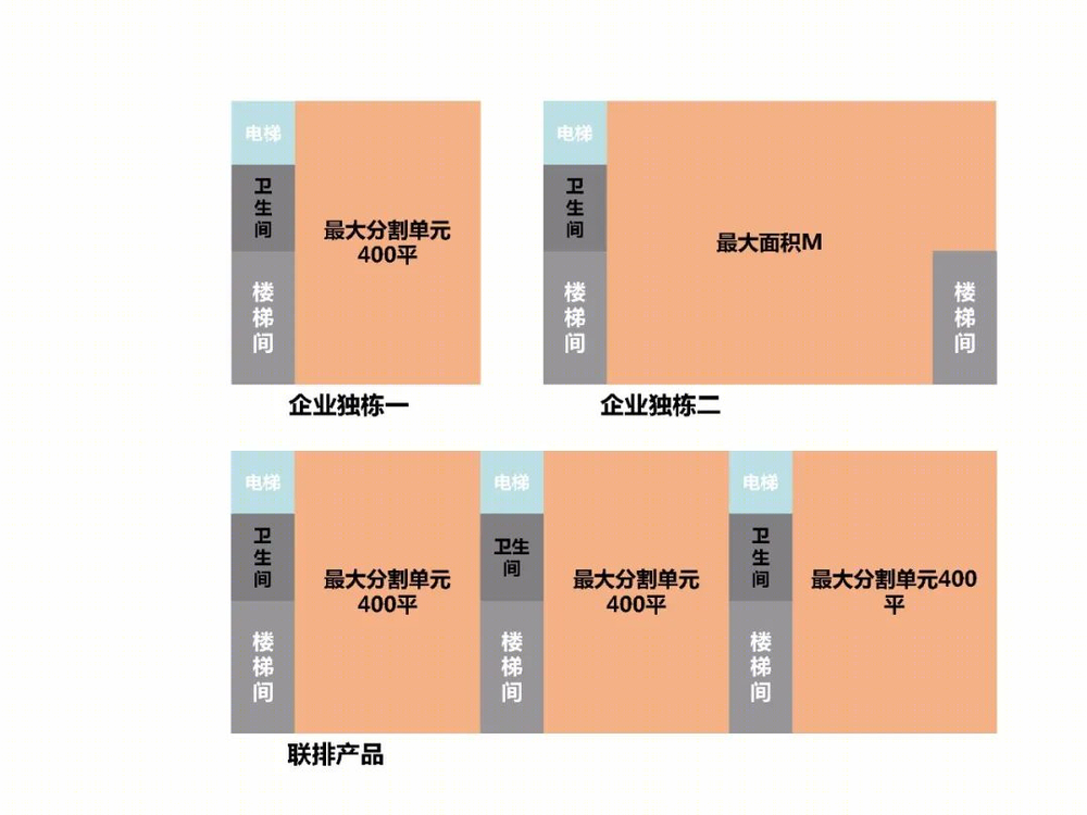 工业建筑之精工策略 | 龙源科建建筑设计解析