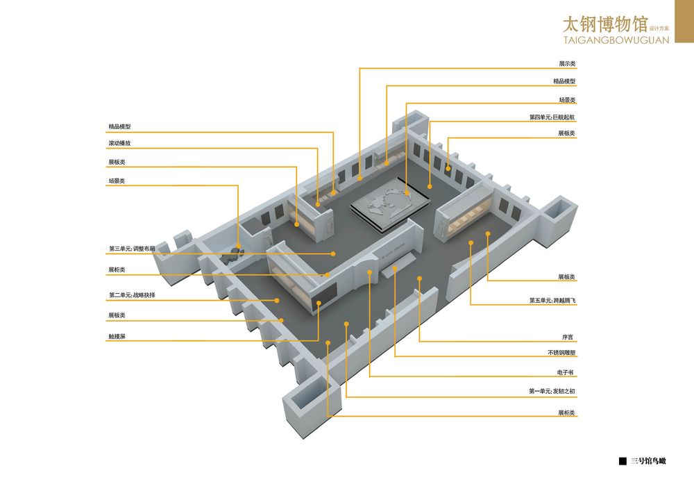 太钢博物馆设计方案