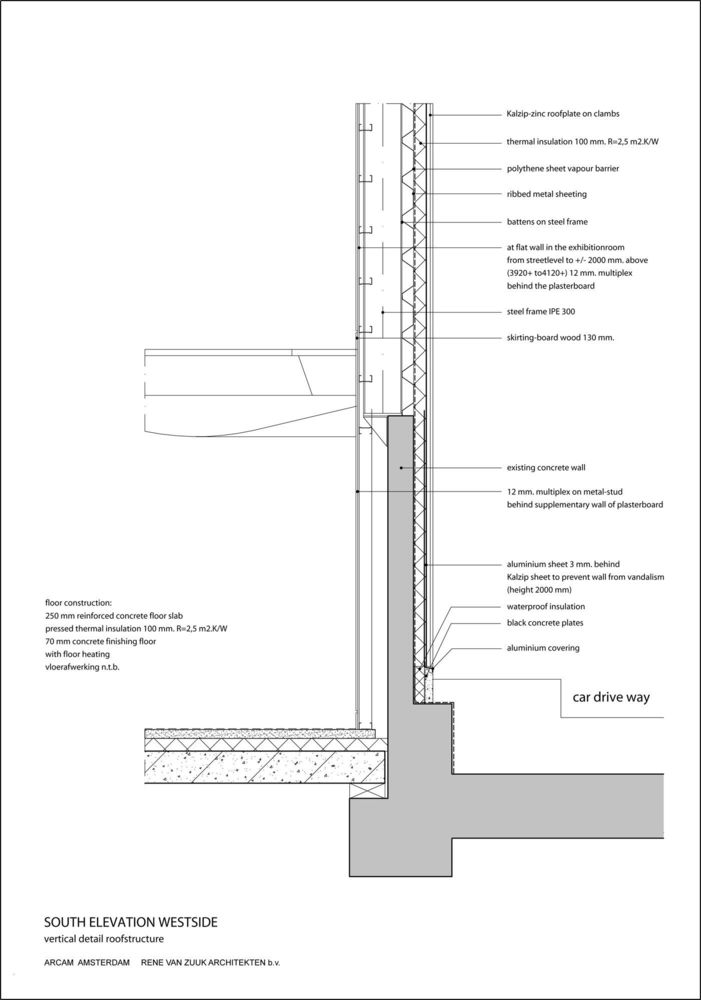 阿姆斯特丹建筑中心 - 创意折叠式立面设计