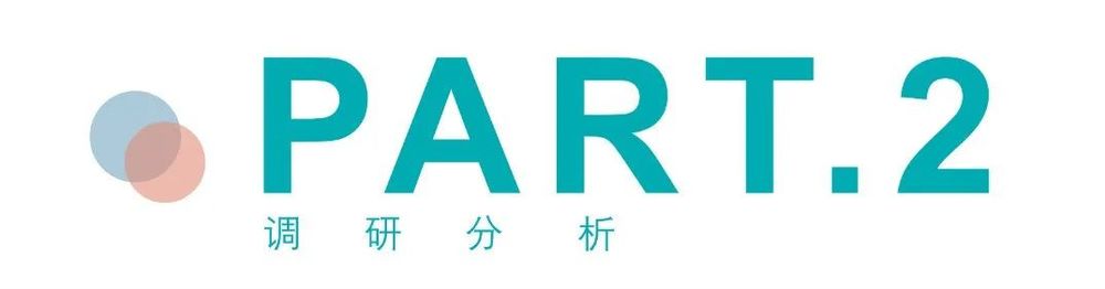 乘风破浪，一帆风顺——闸坡美食文化公园设计解读