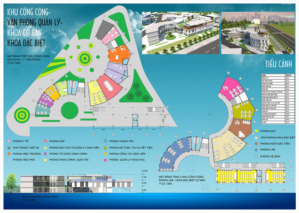 Anastasiya Gushchina丨城市规划丨Trường cao đẳng sư phạm mầm non Majeh