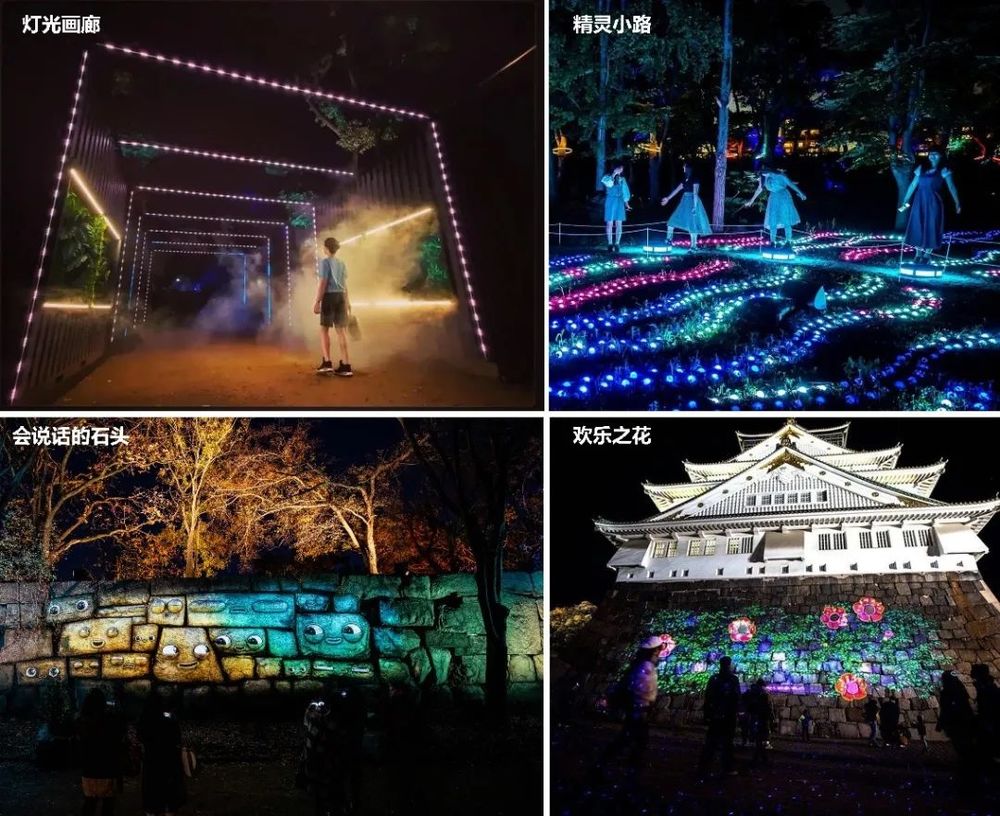 公园城市建设中的夜景营造场景化模式探究