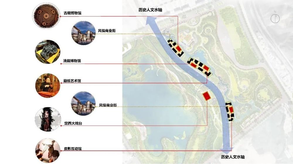 新丝路定西城市公园——融合地域文化的生态景观设计