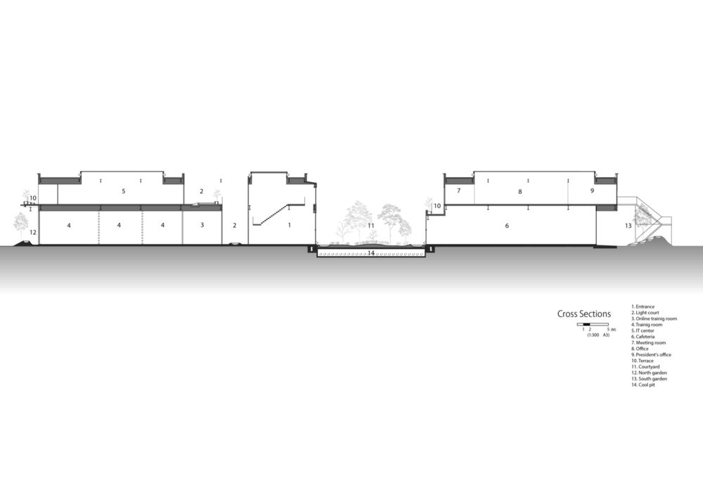 日本奈良县可持续办公建筑 | nakagawa century memorial hall
