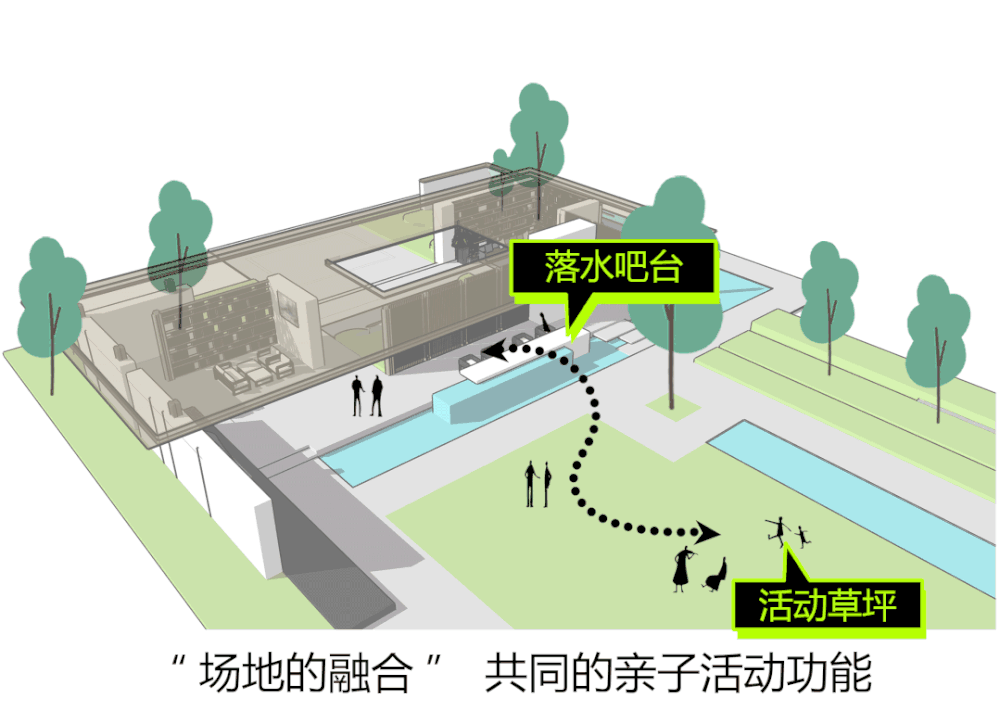 烟火与清欢的绥中西水风华里