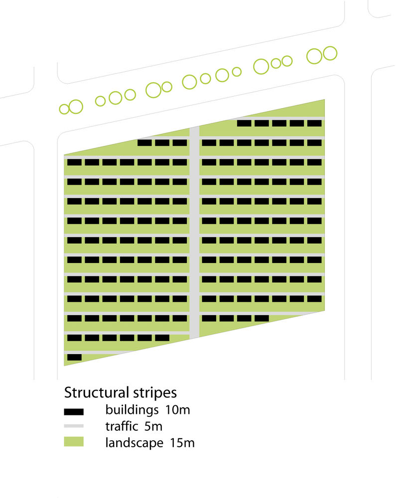 郑州 quarter 社区规划 | 景观优先的设计理念