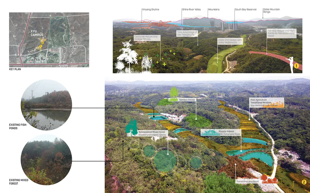 Xinyang University South Bay Campus Master Plan