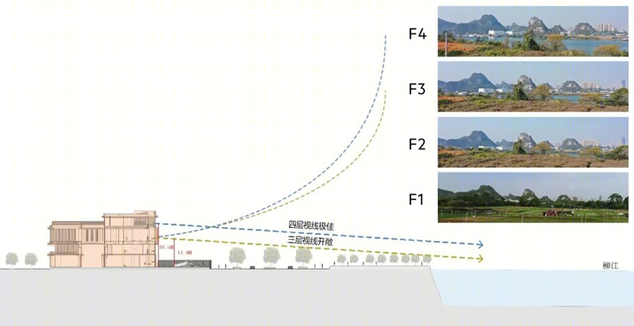 柳州旭辉江来 | 游轮式建筑，开启柳州现代生活新方式