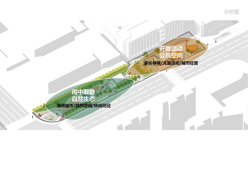 儿童友好型城市 街头绿地公园 设计