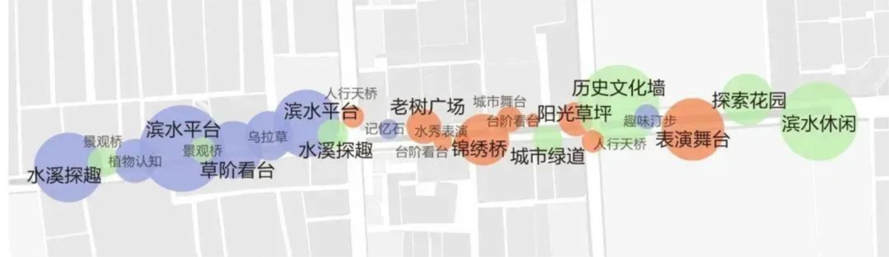 通化县乌拉草沟河综合改造项目 / 水石设计