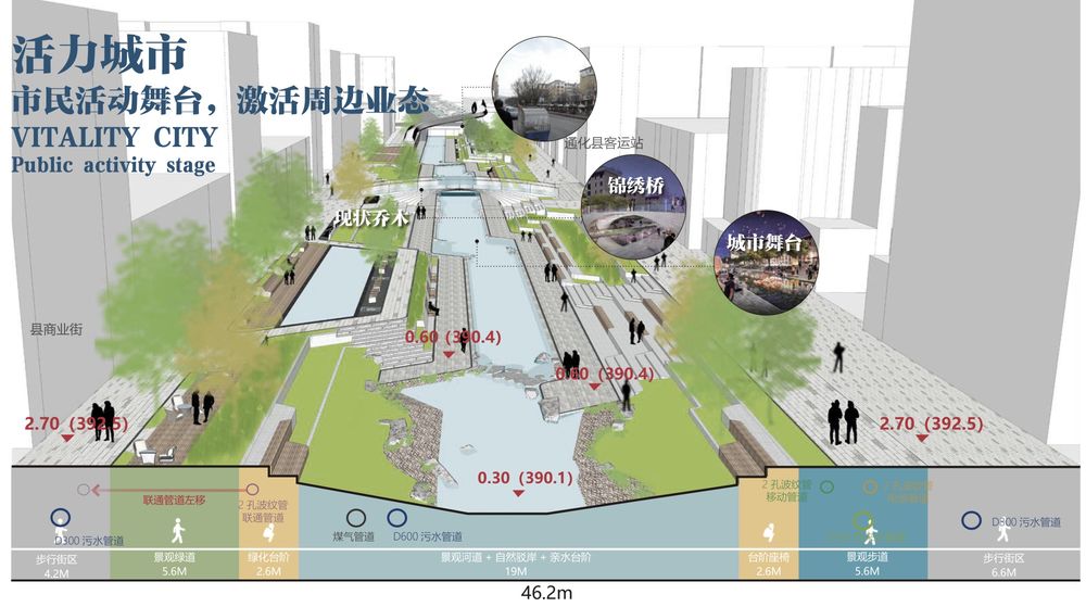 通化县乌拉草沟河综合改造项目 / 水石设计