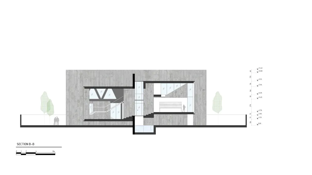 Rahnavard Villa
