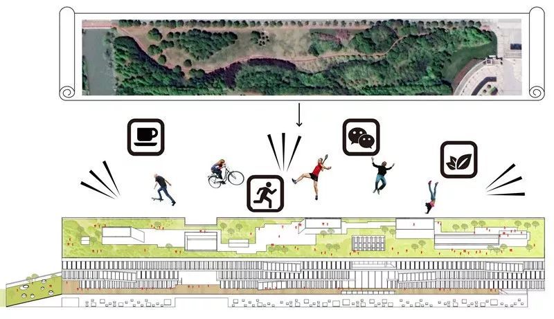 上海交通大学闵行校区智能大楼 | 超长体量科研实验建筑