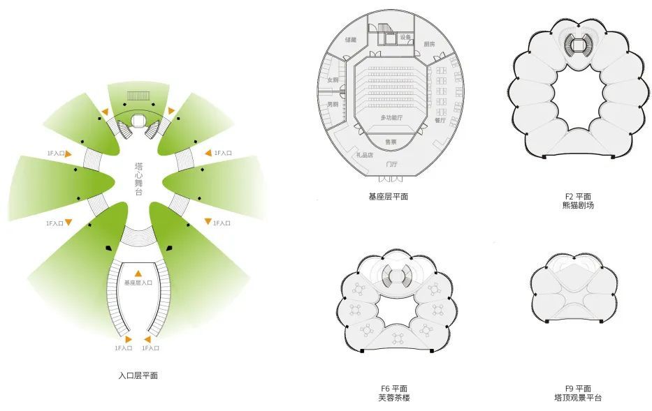 春笋破土，守护熊猫星球——成都熊猫基地景观瞭望塔设计