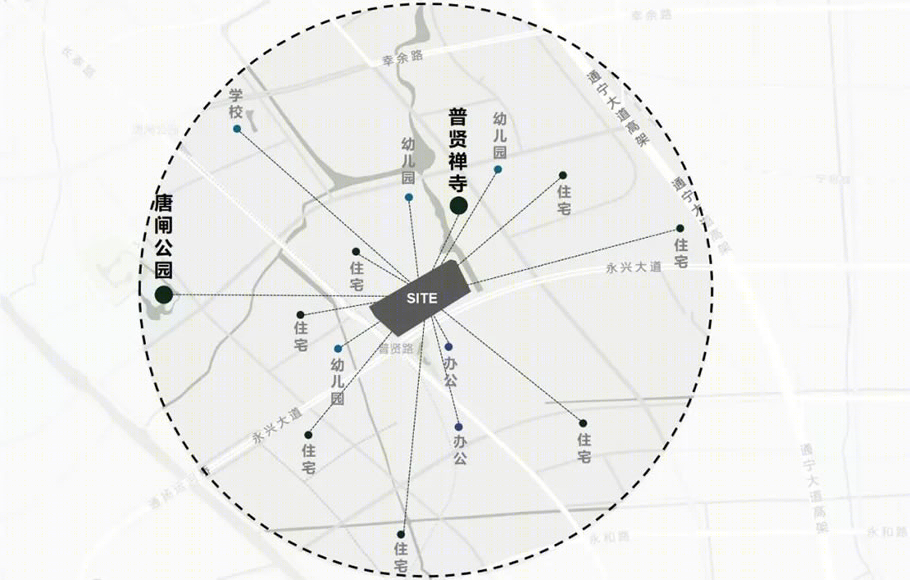 南通圆融嘉悦汇 | 绿色共生·空中花园社区商业综合体