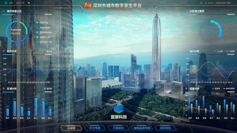 深圳智慧城市 数字孪生 元宇宙 虚拟现实 ue4 ue5 虚幻