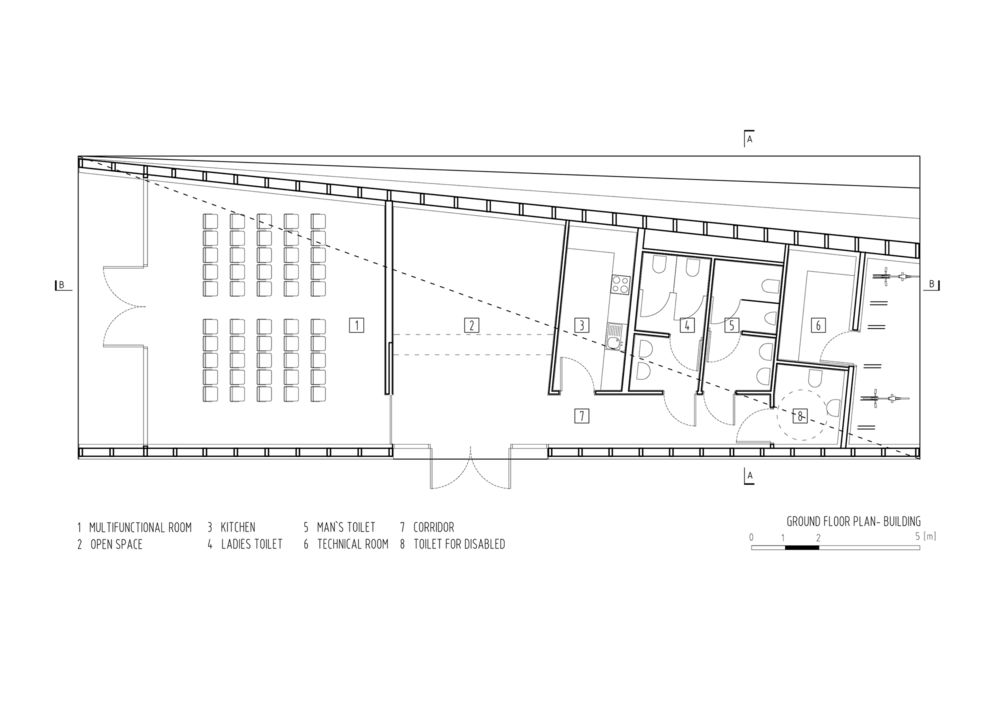 Local Activity Center / Marlena Wolnik MWArchitekci