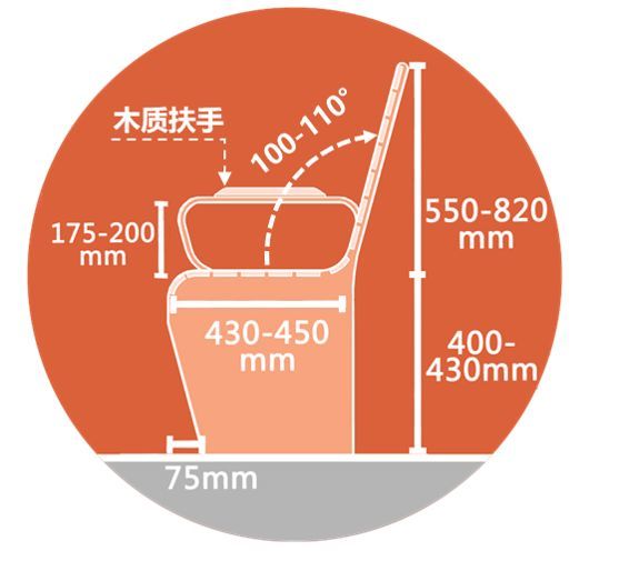 纬图研发 | 老龄化背景下的适老化景观设计