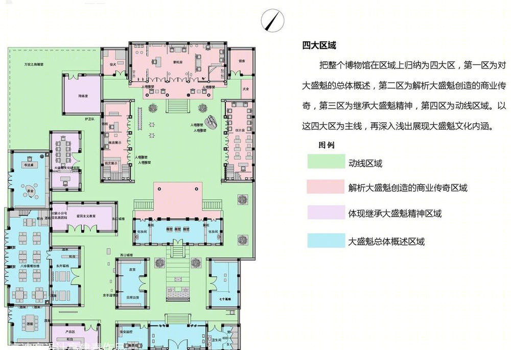 山西晋商博物馆