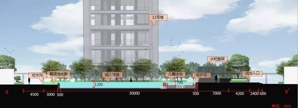 纬图研发 | 老龄化背景下的适老化景观设计