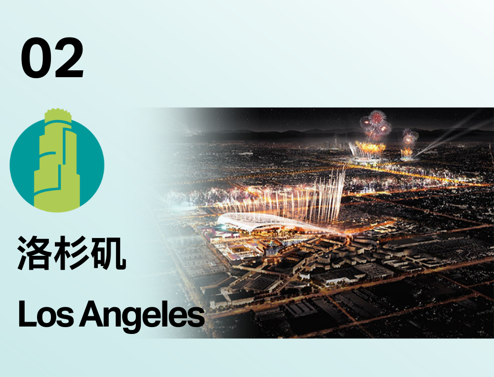 AECOM 社会基础设施项目 | 可持续发展的城市环境创新实践
