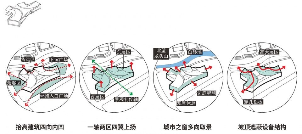 宜宾科技馆 | 山水相融的科技之窗