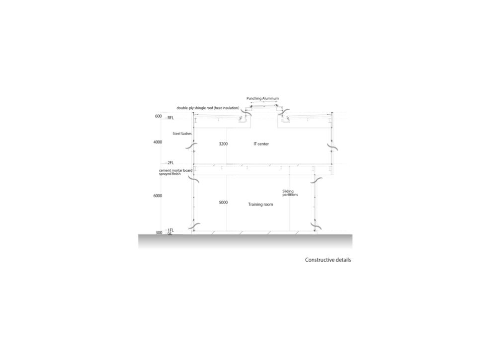 日本奈良县可持续办公建筑 | nakagawa century memorial hall