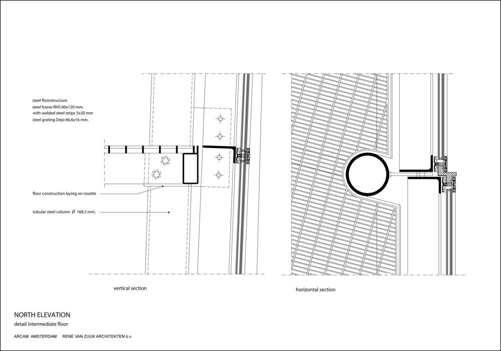 阿姆斯特丹建筑中心 - 创意折叠式立面设计