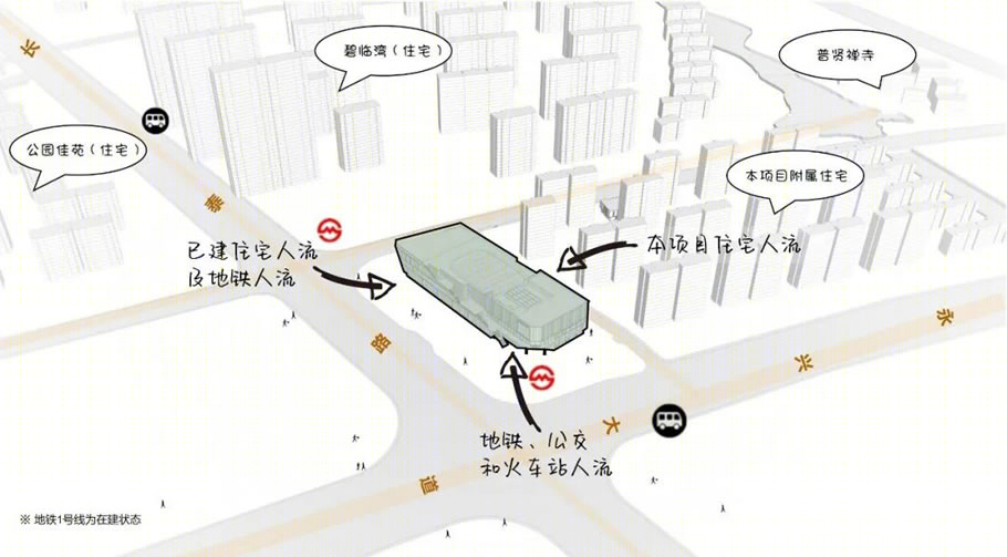 南通圆融嘉悦汇 | 绿色共生·空中花园社区商业综合体