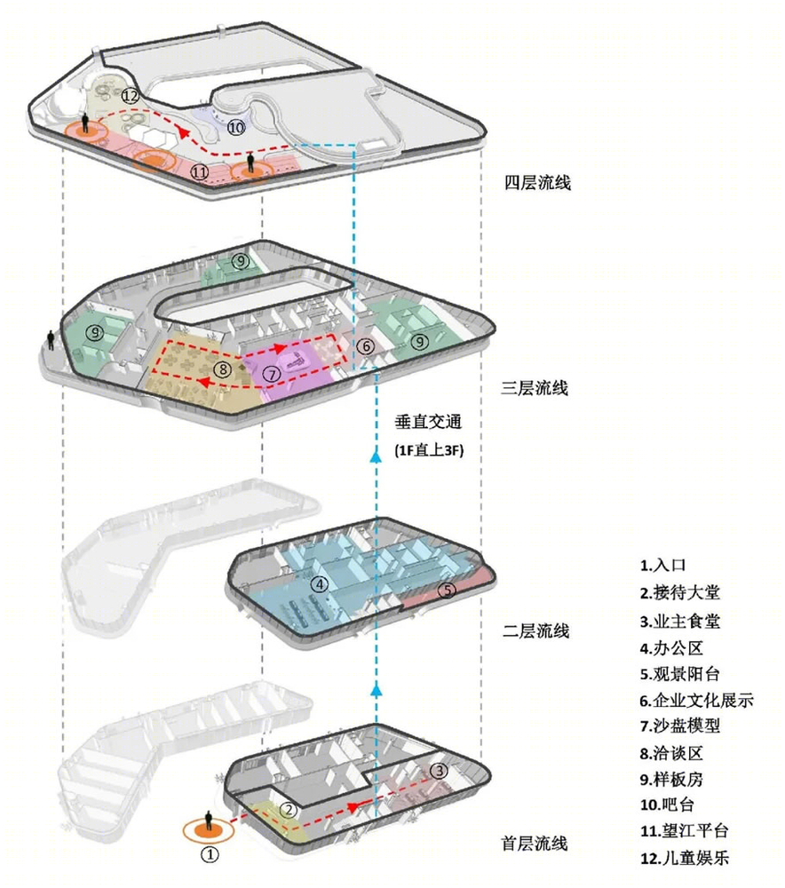 柳州旭辉江来 | 游轮式建筑，开启柳州现代生活新方式